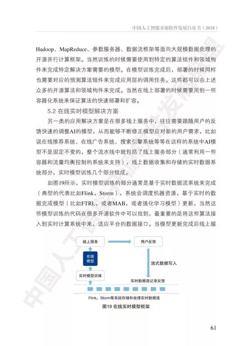 中國人工智能開源軟件發(fā)展白皮書解讀 聚焦人工智能基礎(chǔ)軟件開發(fā)
