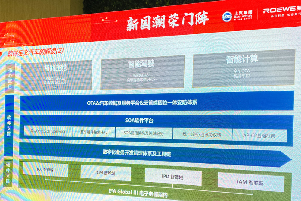 軟件定義汽車時(shí)代 榮威以智能座艙為基，鑄就AI驅(qū)動(dòng)的靈魂座駕